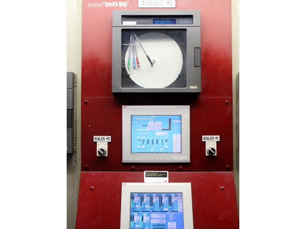 Overview & Faceplate Graphics